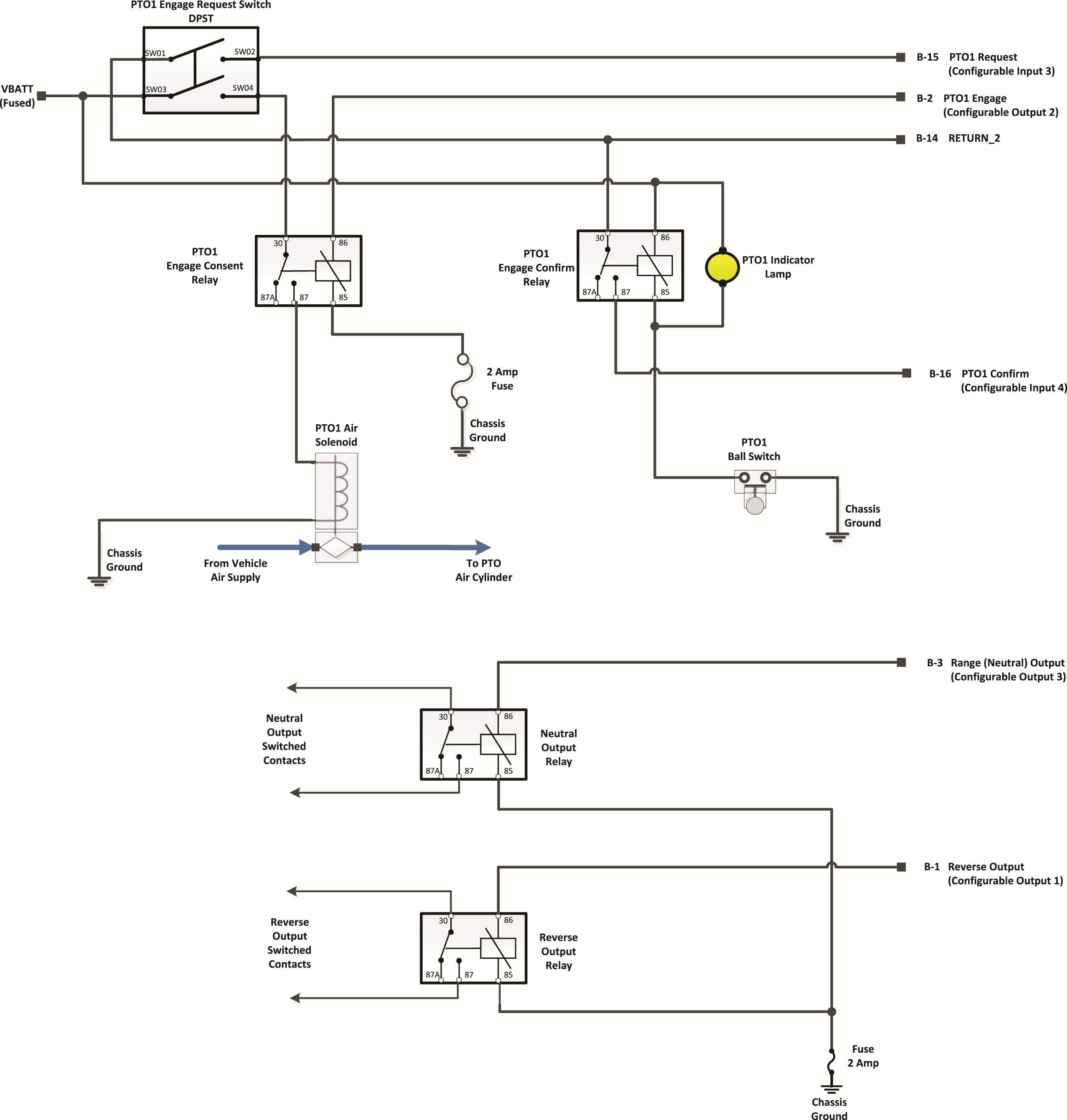 Images/_LineArt/TRIG2630_Pkg 01_PTOReverseOutNeutralOut.png